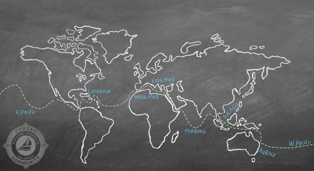 Coboat's route
