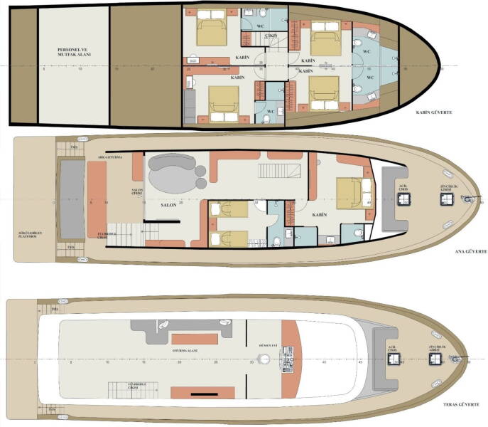 Albatros Explorer Albatros Explorer