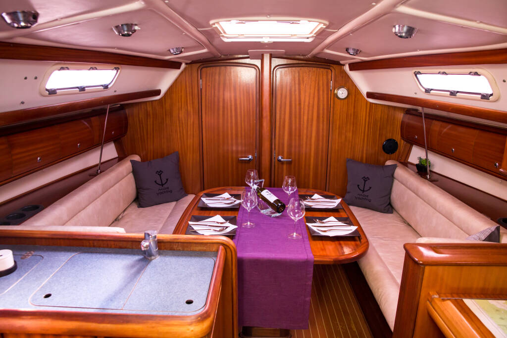 Bavaria 36 KONSTANTINOS 