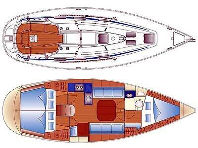 Bavaria 36 KONSTANTINOS 