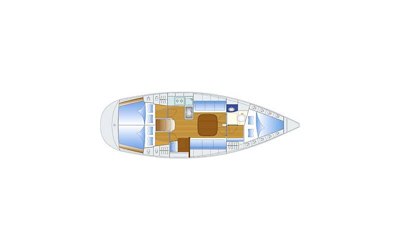 Bavaria 36 ECONOMY