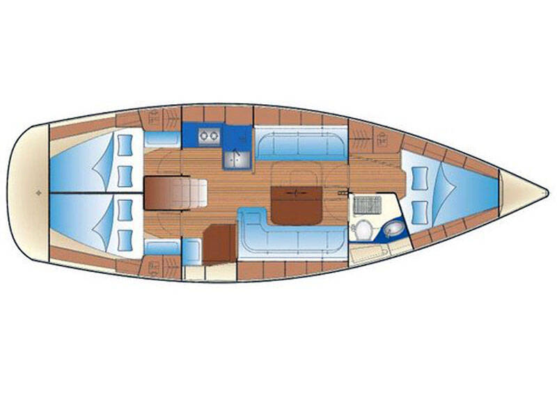 Bavaria 37 Cruiser Mio