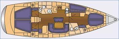 Bavaria 46 Cruiser Marivana