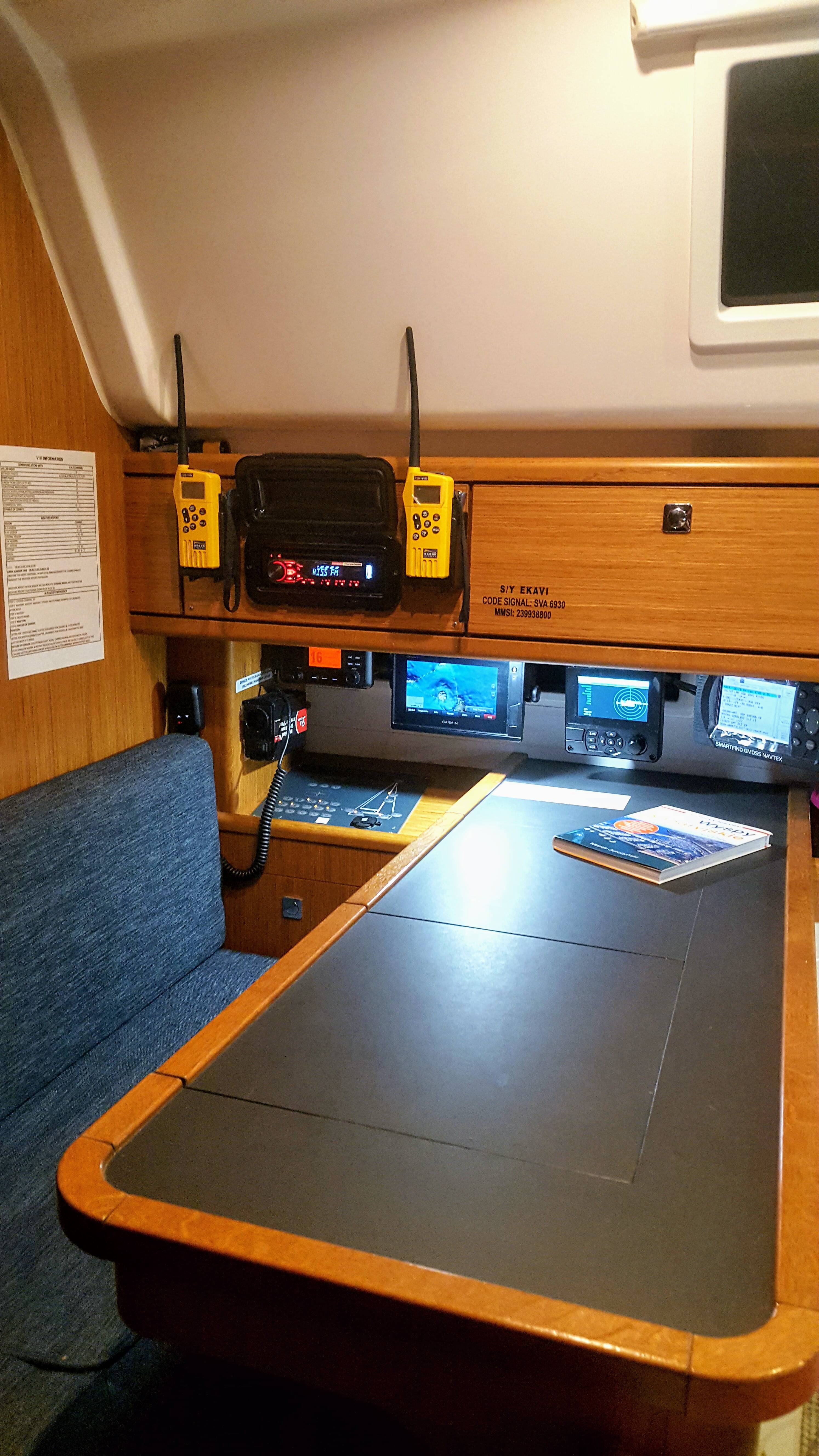 Bavaria Cruiser 51 Ekavi