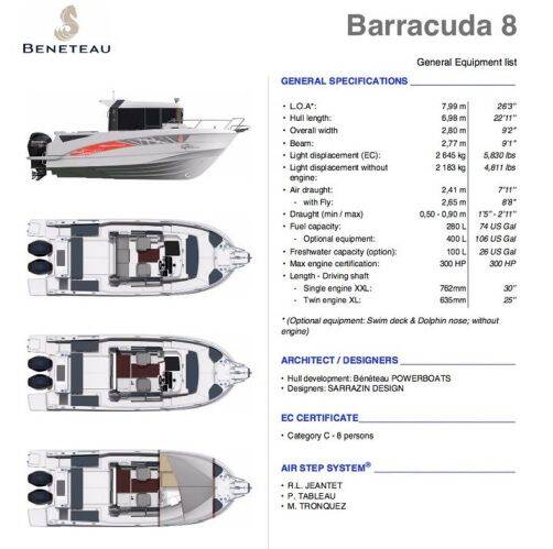 Beneteau Barracuda 8 Whisper