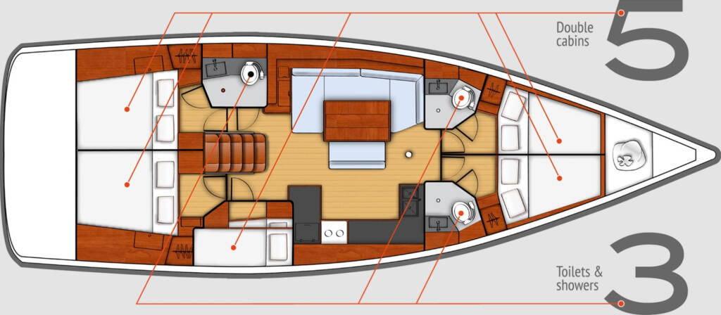 Beneteau Oceanis 48 JACKPOT