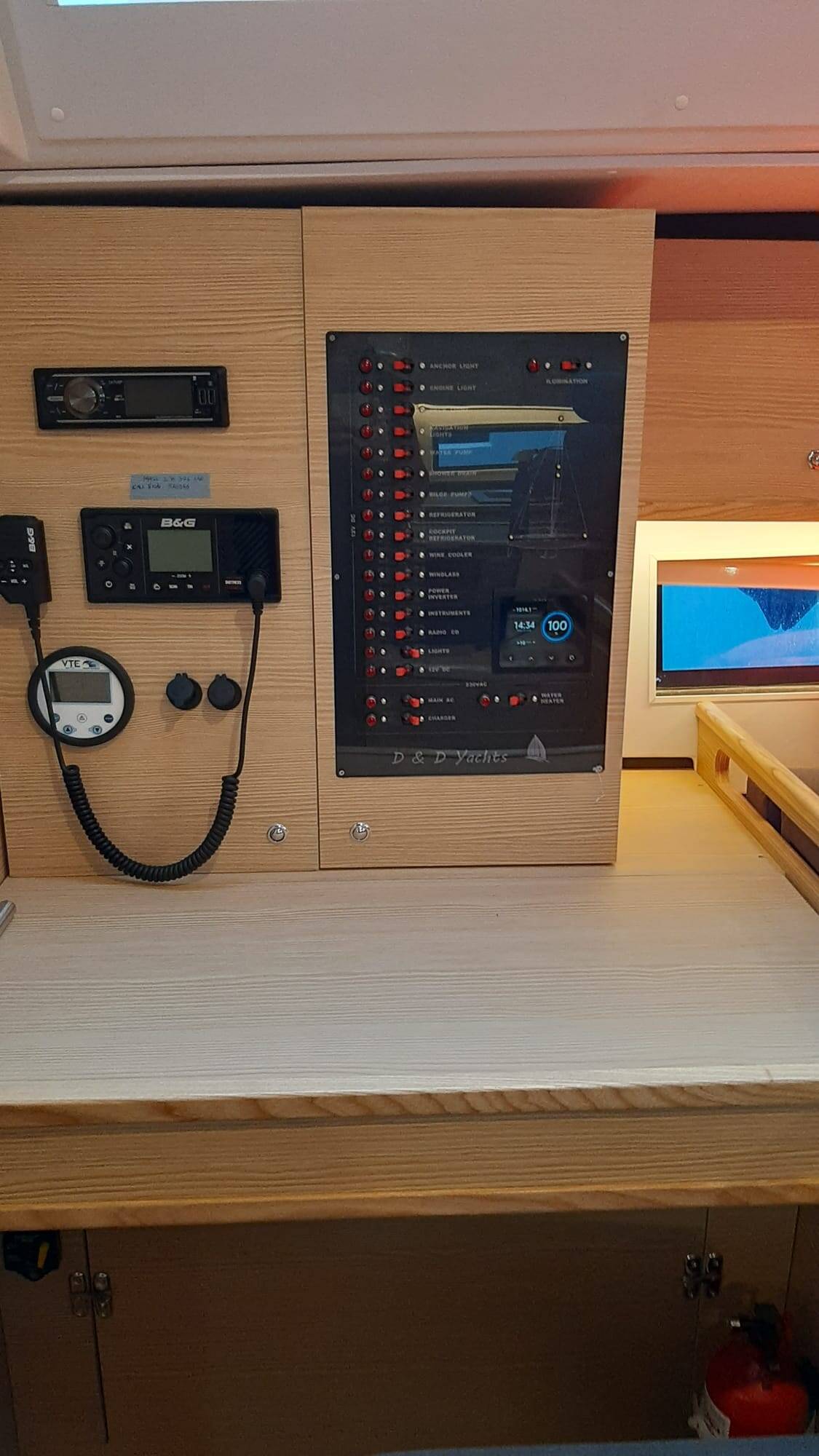 D&D Kufner 54.2 EL PATRON