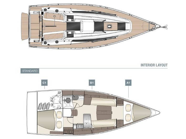 Dehler 34 Seventeen
