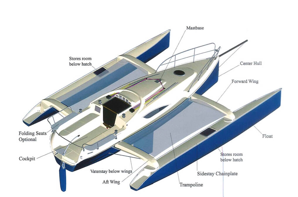 Dragonfly 28 Sport Don Cangrejo