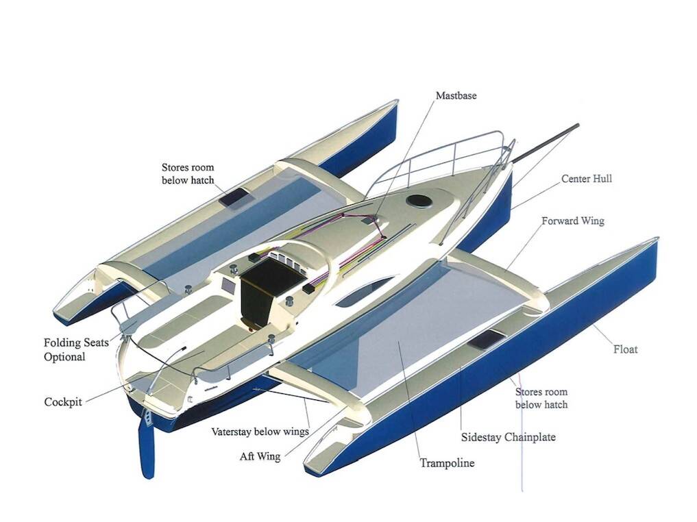 Dragonfly 28 Sport Don Cangrejo