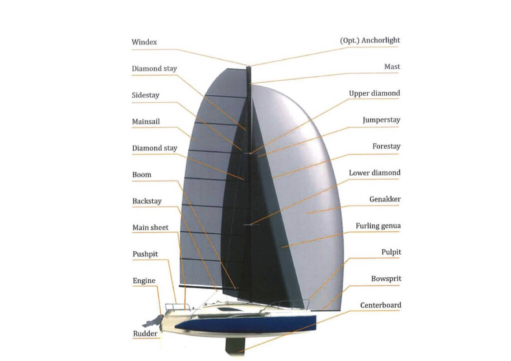 Dragonfly 28 Sport Don Cangrejo