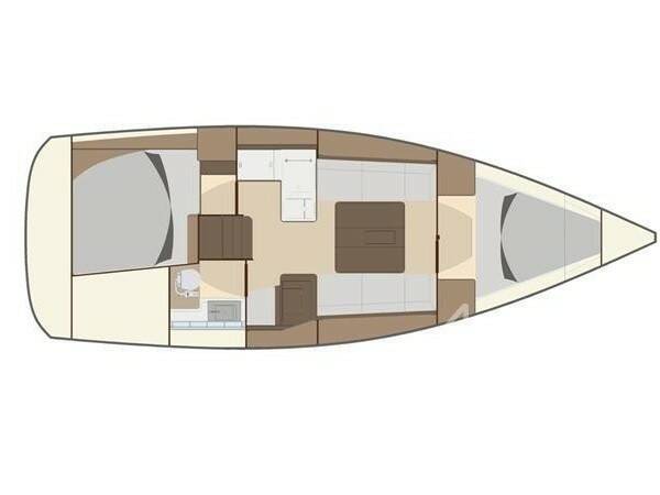 Dufour 335 Grand Large Moon River