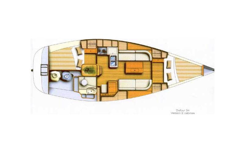 Dufour 34 Bol d'air