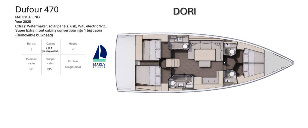 Dufour 470 Dori