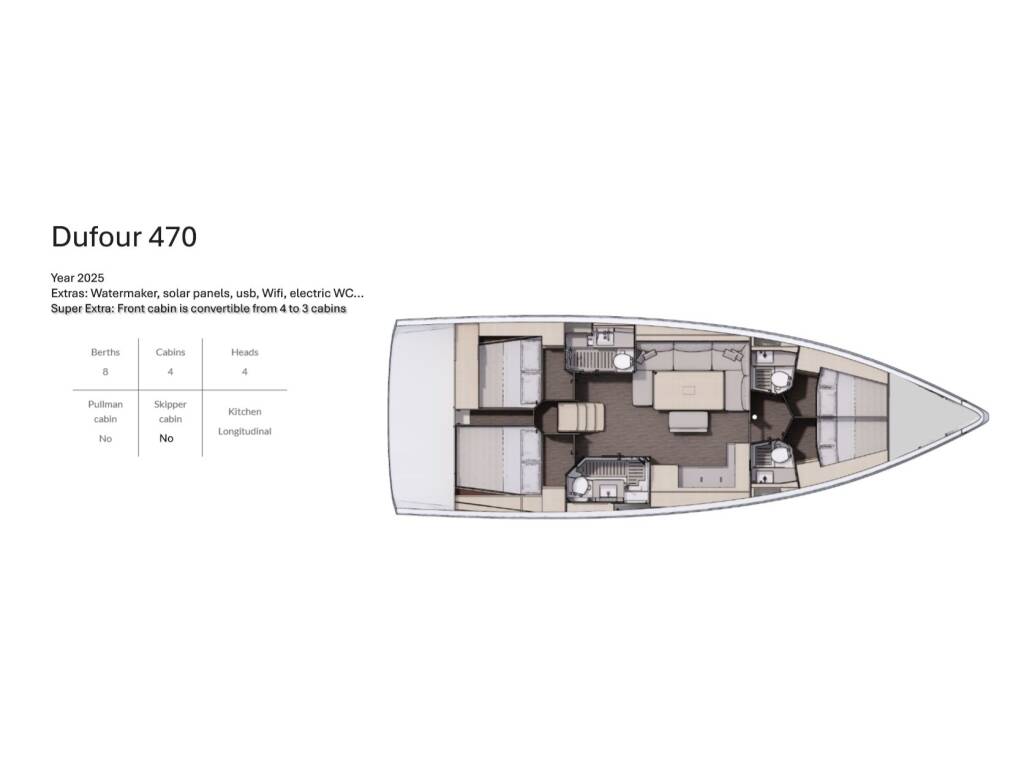 Dufour 470 Dori