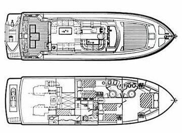 Ferretti 175 FLY Tres Sirenas