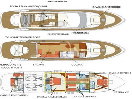 Filippetti Flybridge 76 Joy