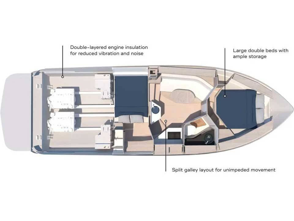 Focus Power 36 Hard Top Focus 36