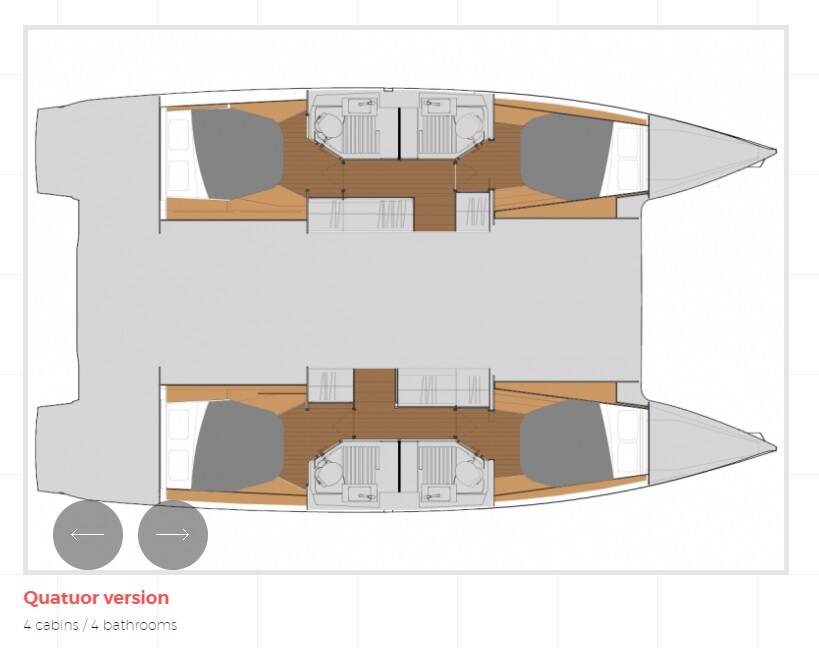 Fountaine Pajot Astréa 42 Sissy