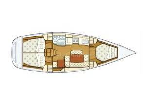 Grand Soleil 37 B&C JASPER