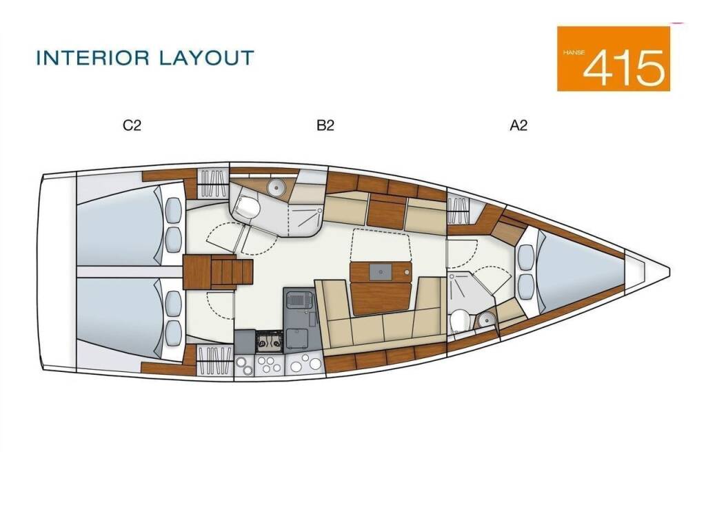 Hanse 415 Kraken