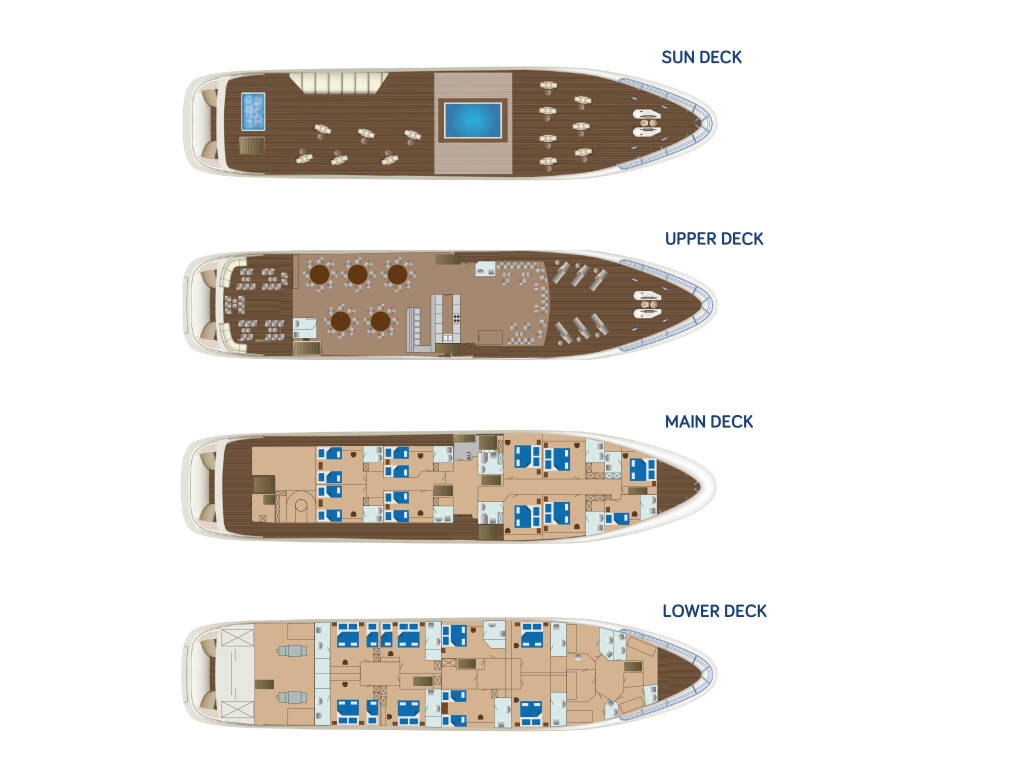 Luxury Motor Yacht Ban