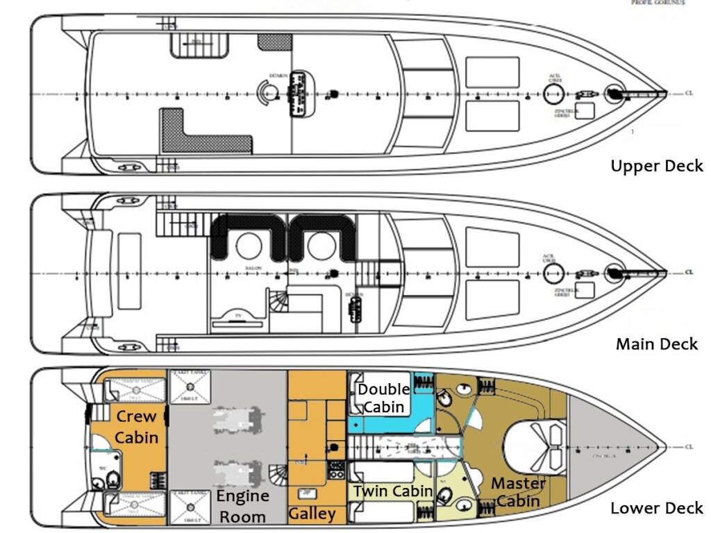 Motoryacht Sirocco