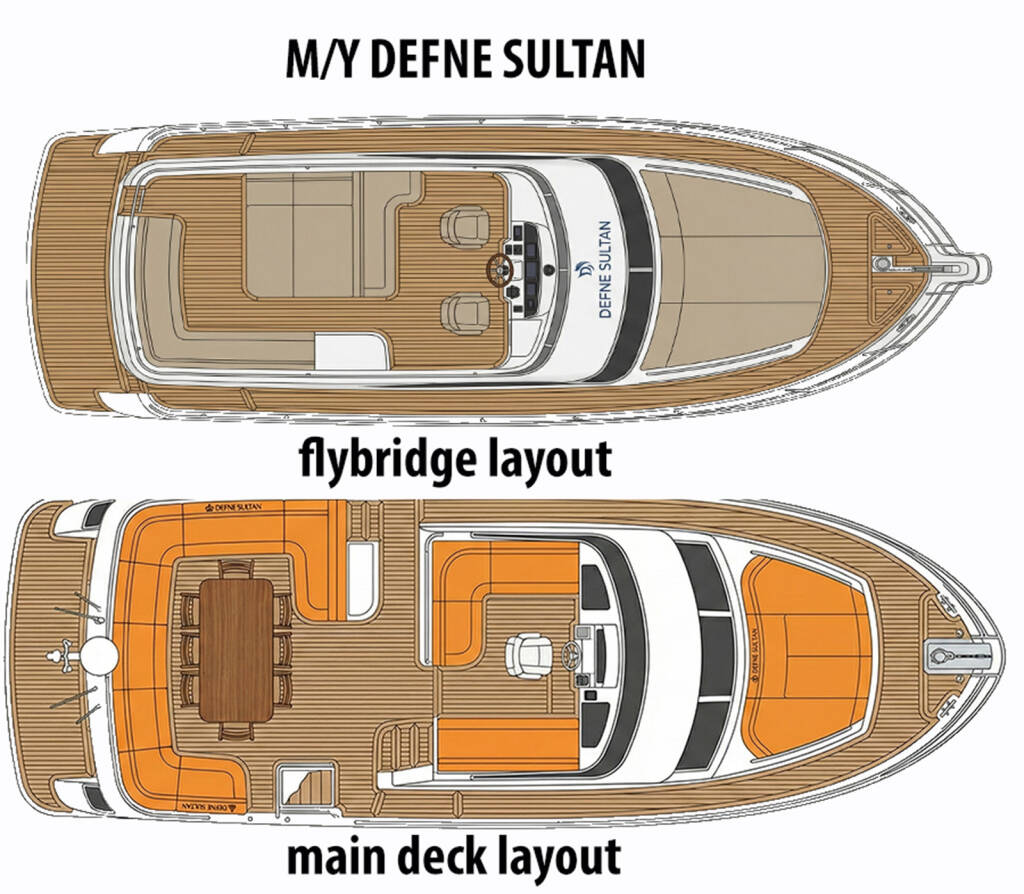 Motoryacht Defne Sultan