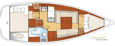 Oceanis 34 Rebecca