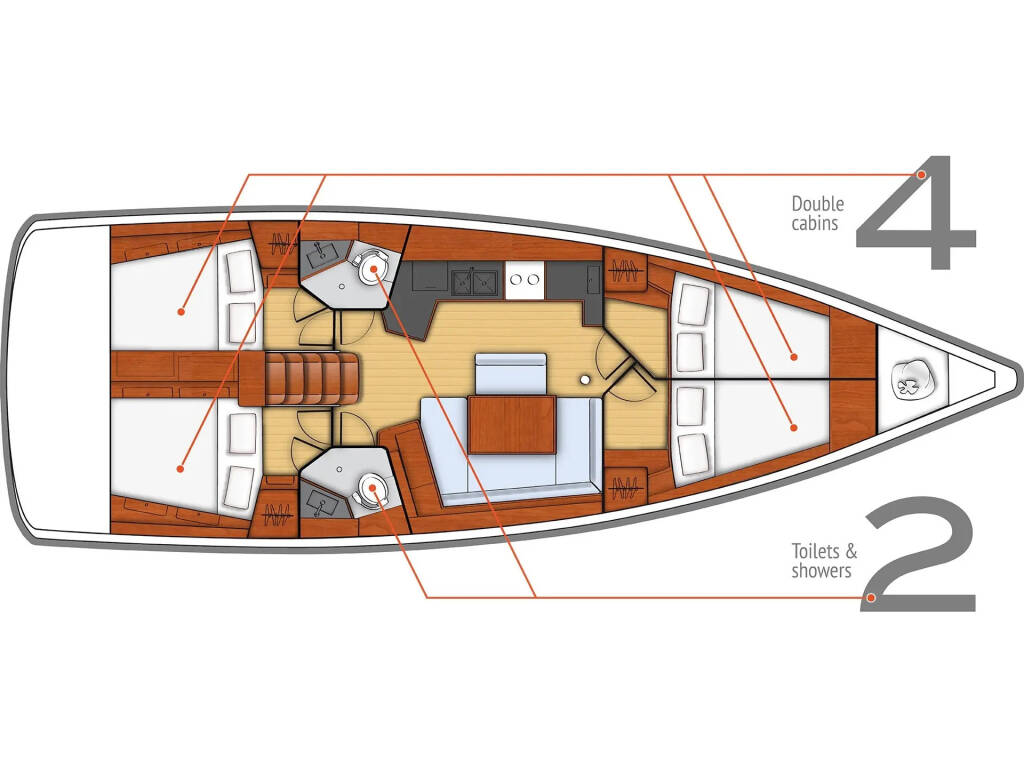 Oceanis 45  Mambo 1