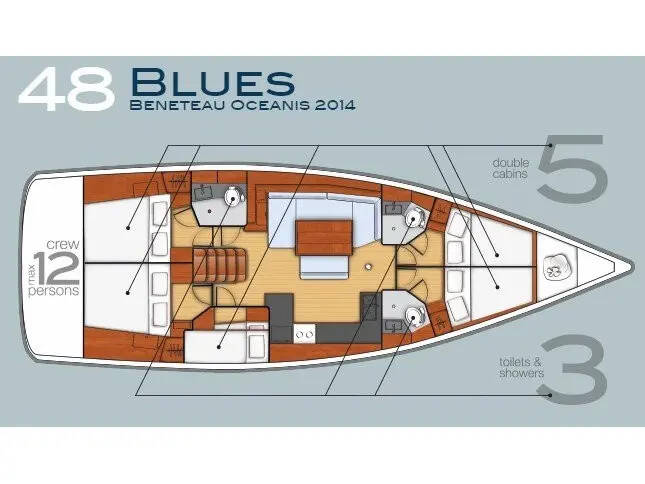 Oceanis 48  Blues