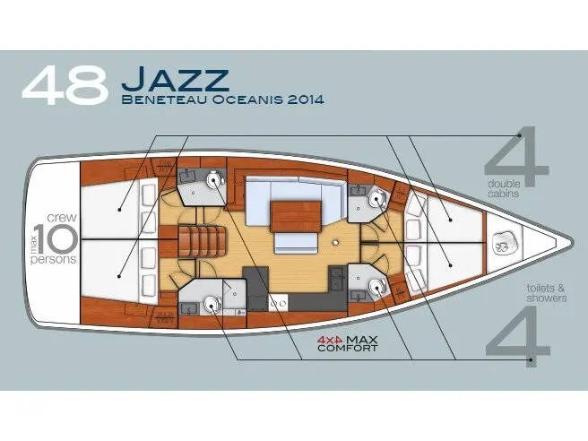 Oceanis 48  Jazz
