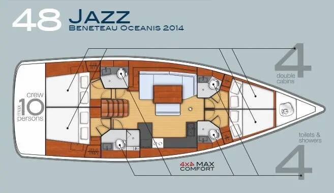 Oceanis 48  Jazz