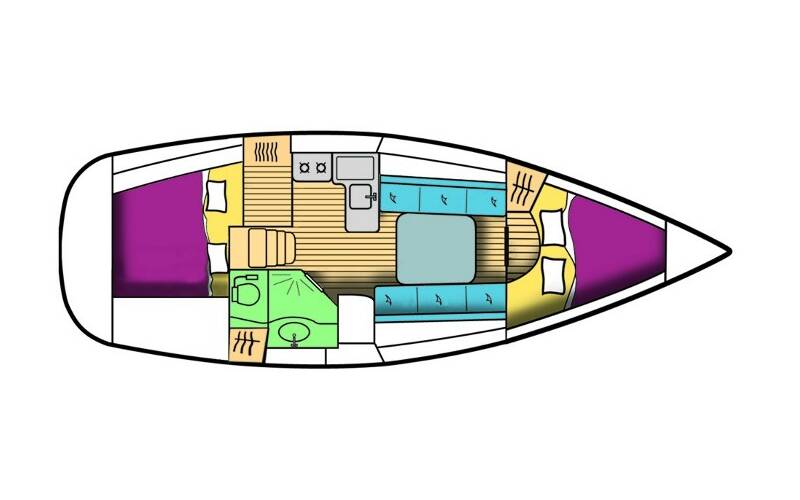 Oceanis Clipper 323 No regrets