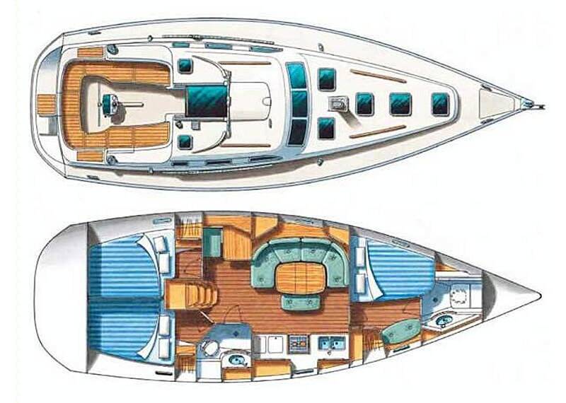 Oceanis Clipper 393 Crete