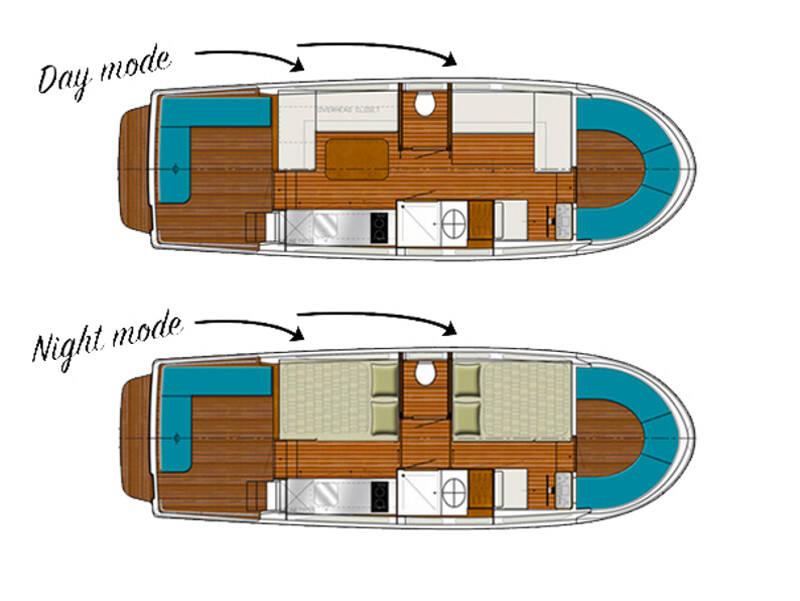 Pénichette 950E DE 950E-10