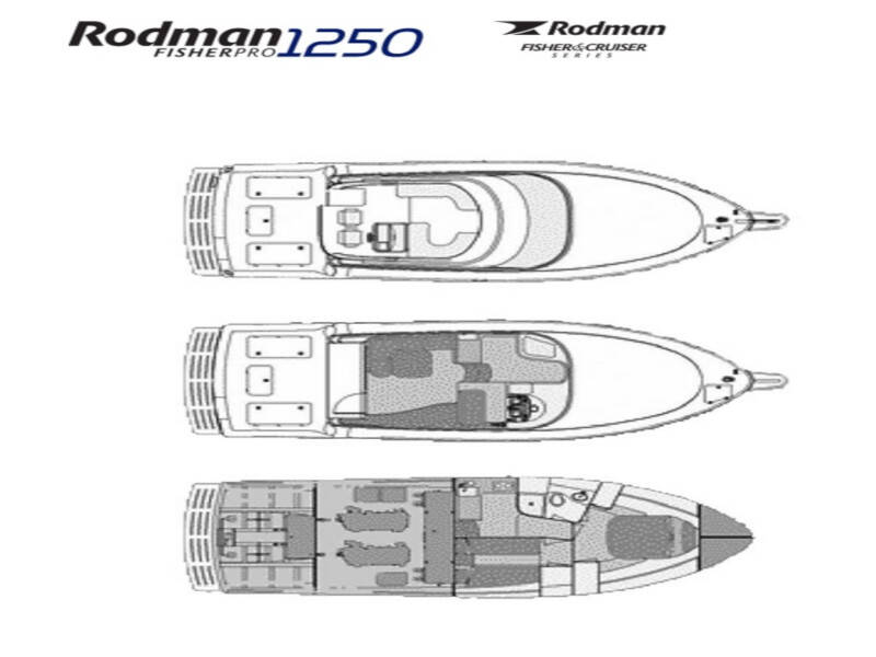 Rodman 1250 Fisher Pro Mo-Gre