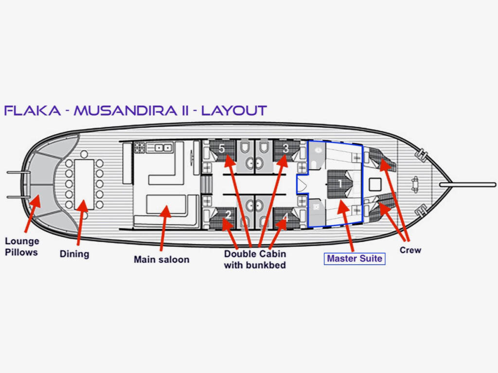 Sailing Gulet Musandira Musandira II