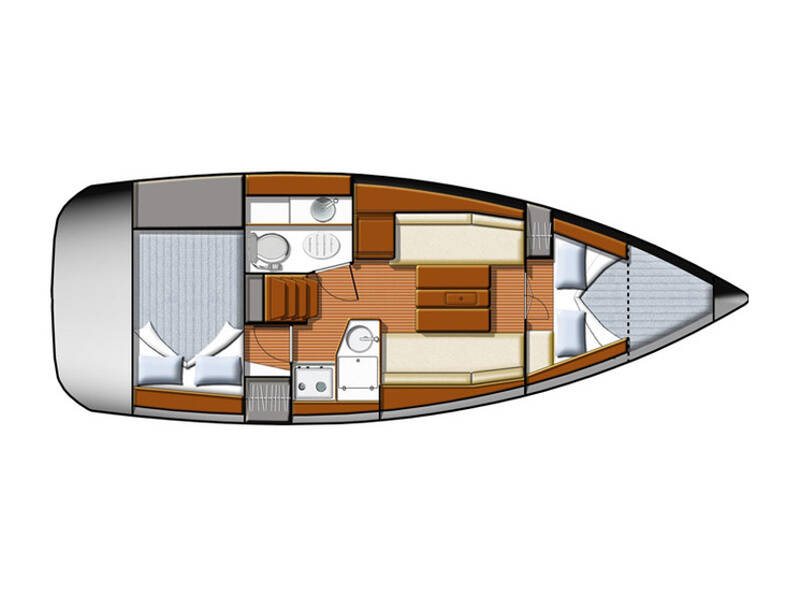 Sun Odyssey 30 i Beagle