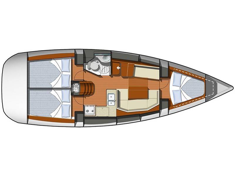 Sun Odyssey 36i Kos 36.1