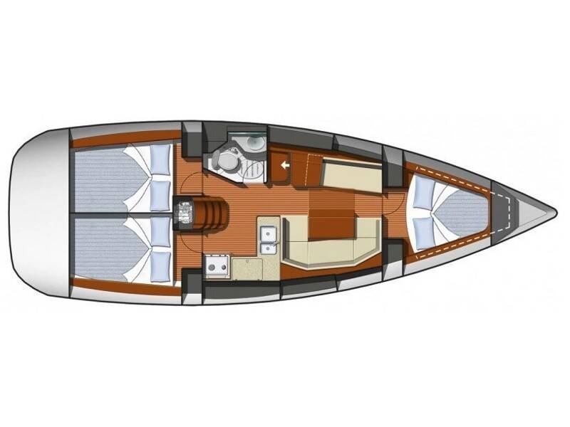 Sun Odyssey 36i Candy