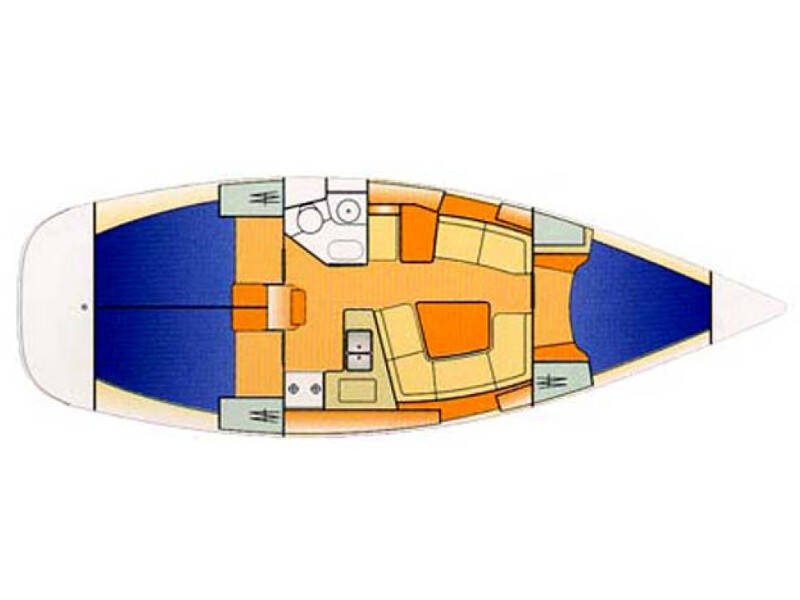 Sun Odyssey 37 L'Avvelenata