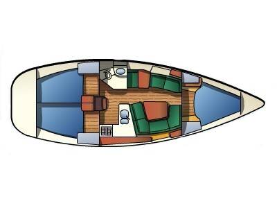 Sun Odyssey 37 NAIAS