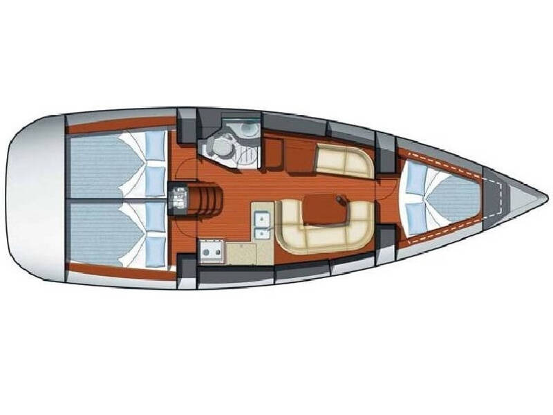 Sun Odyssey 37 Kacamak
