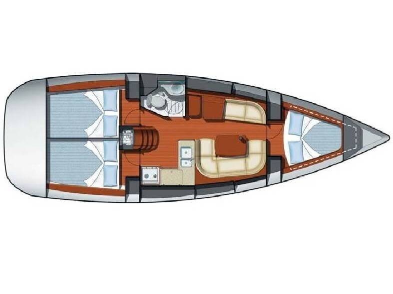 Sun Odyssey 37 Kacamak