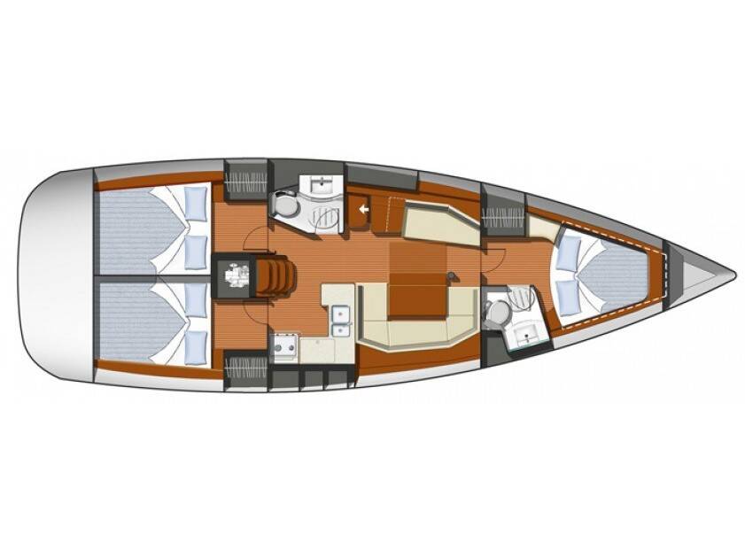 Sun Odyssey 42 i Posidonia