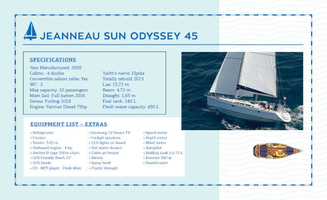 Sun Odyssey 45 Elpida